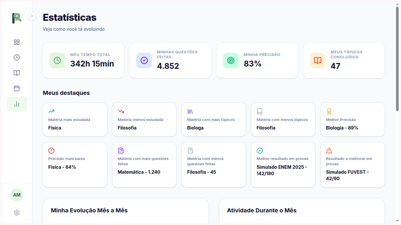Estatísticas de estudo do Revyza